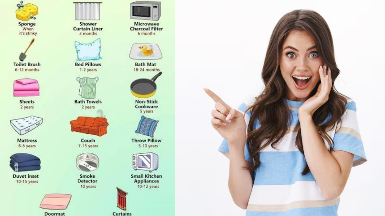 Using These Things for Too Long? Here’s When You Should Change Them